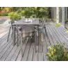 table et chaise de jardin design Top house