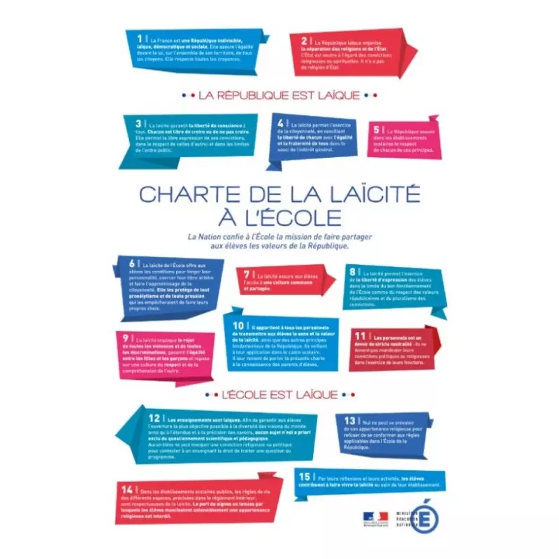 Plaque d'intérieur en Plexi - Charte de la Laicité