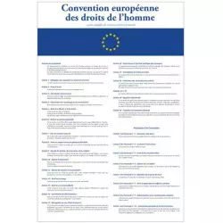 Plaque d'intérieur en PVC - Convention européenne