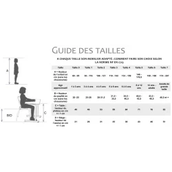 70 x 50 cm - Table scolaire individuelle fixe 1 place LUCAS