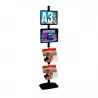 Porte messages