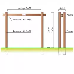 Portique hauteur Portique hauteur