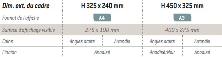 Dimensions-cadre-éco-clic-procity-mobilier-collectivités.jpg