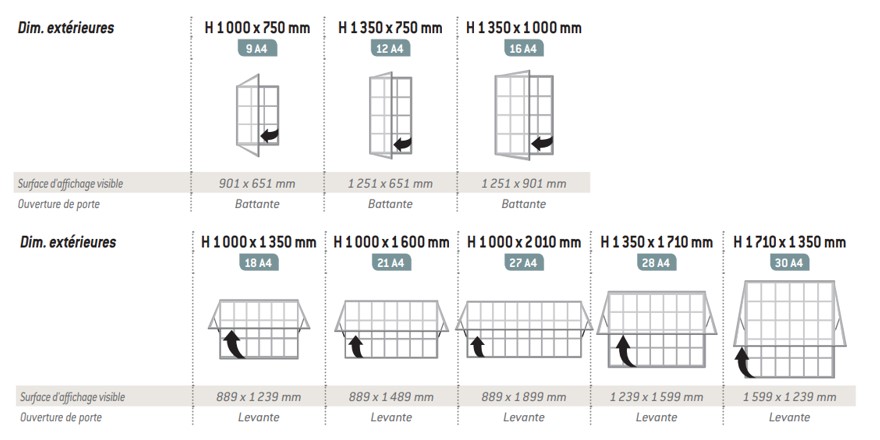 Dimensions-vitrine-2000-procity-mobilier-collectivités.jpg