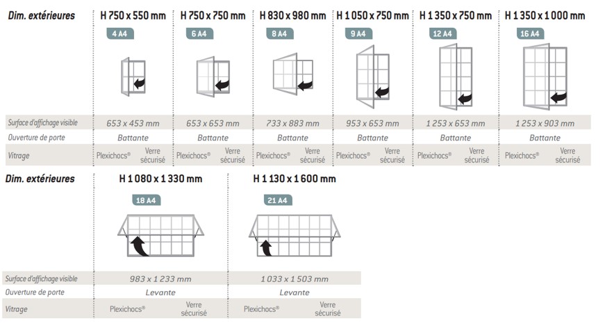 Dimensions-vitrine-classique-procity-mobilier-collectivités.jpg