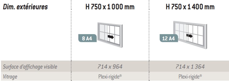 Dimensions-vitrine-coulissante-référence-procity-mobilier-collectivités.jpg