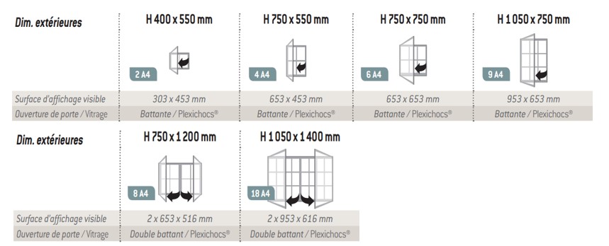 Dimensions-vitrine-intérieure-référence-procity-mobilier-collectivités.jpg