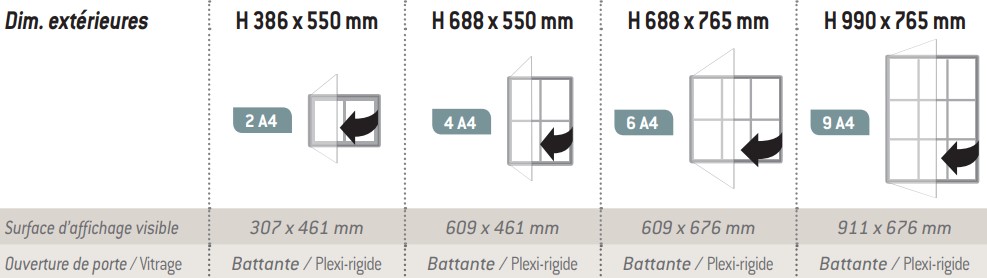 Dimensions-vitrine-intérieure-ultra-plate-procity-mobilier-collectivités.jpg