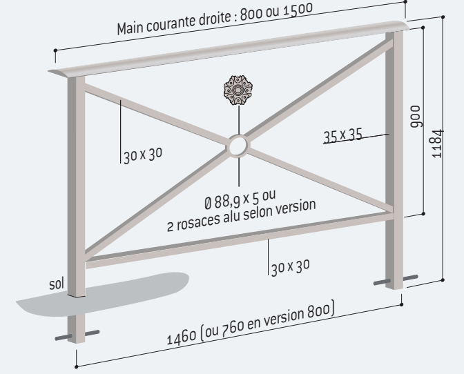 Schéma-barrière-main-courante-héritage-procity-mobilier-collectivités.png