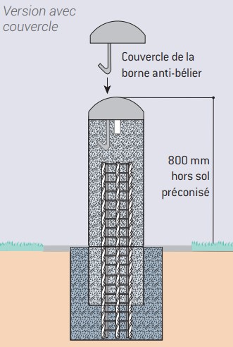 Schéma-borne-anti-bélier-procity-mobilier-collectivités.jpg