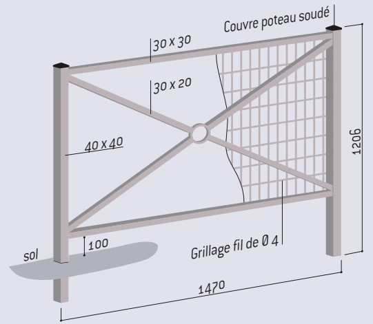 Schéma-technique-barrière-Orléans-Procity-mobilier-collectivités.jpg